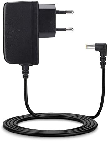 Image of: Electronics